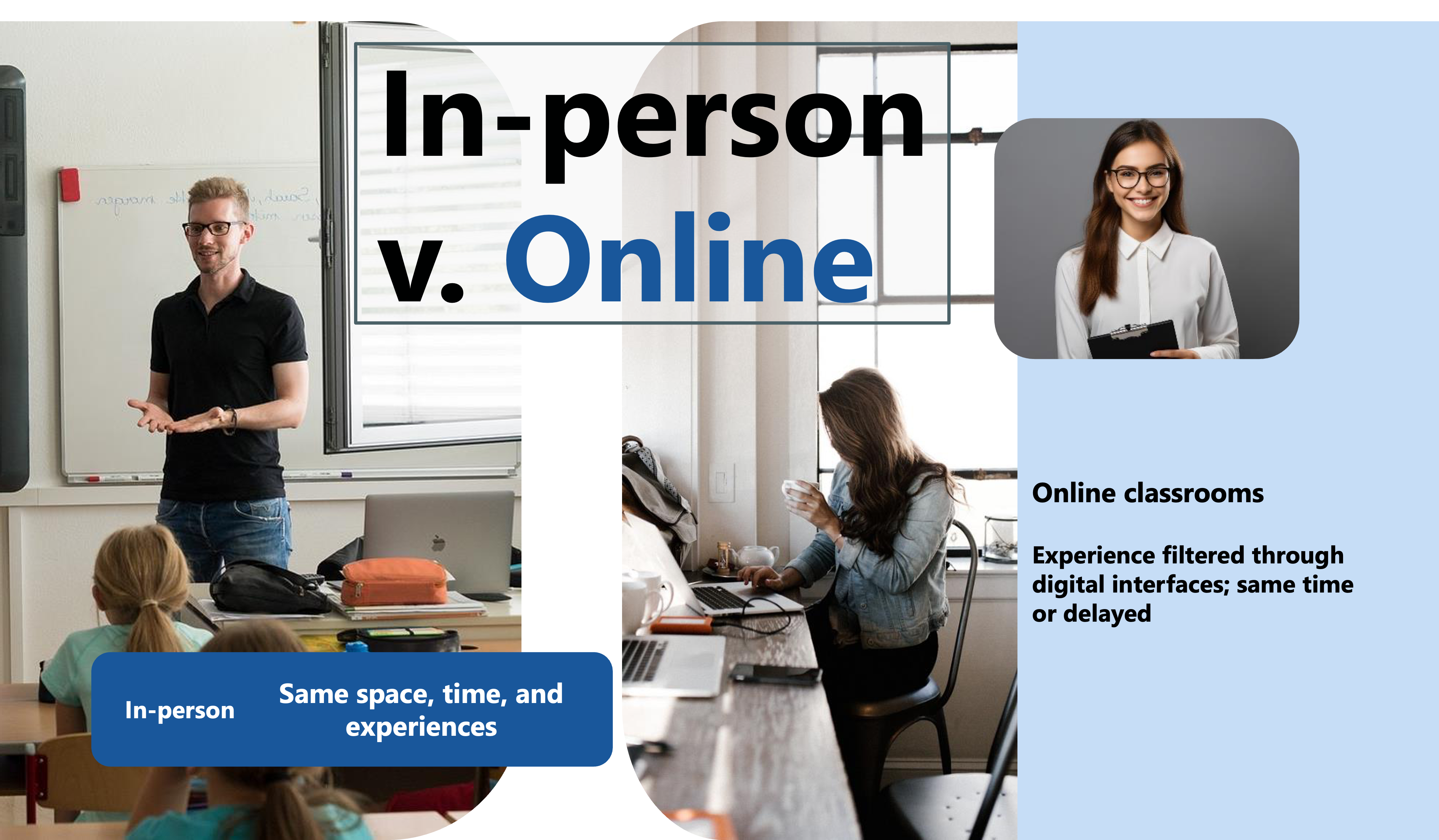 Comparing in-person with e-learning
